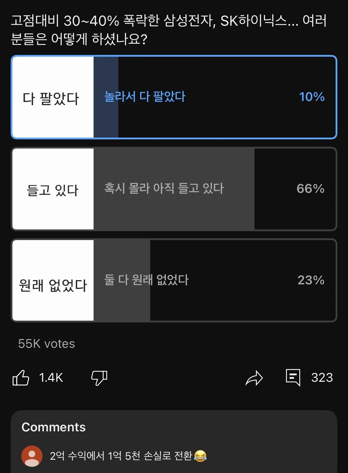 어제자 하락장서 하이닉스 삼전 개미들 매도여부 조사 이미지 1