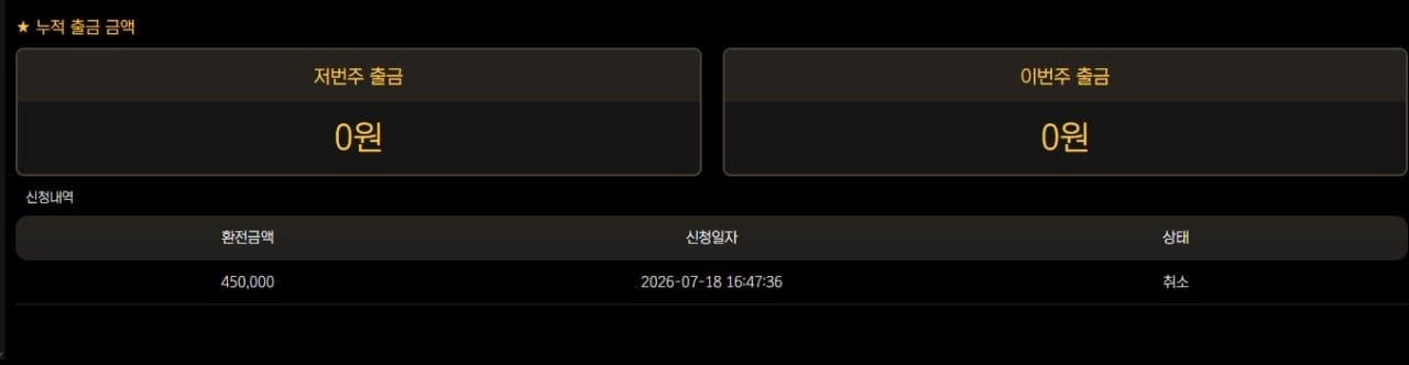 아지트 45만원 환전 거부, 피해 발생 먹튀제보 이미지 2