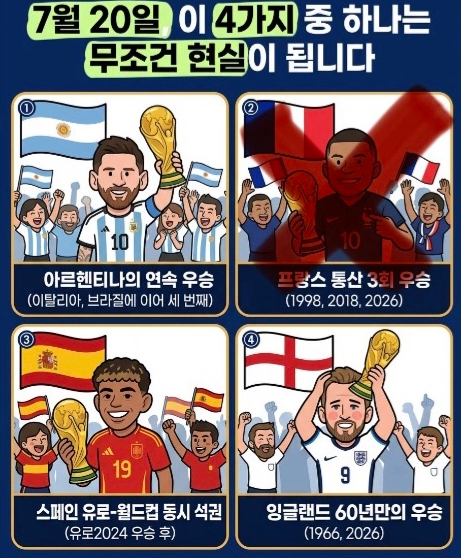 월드컵 3가지 중 하나는 현실이 됨 이미지 1