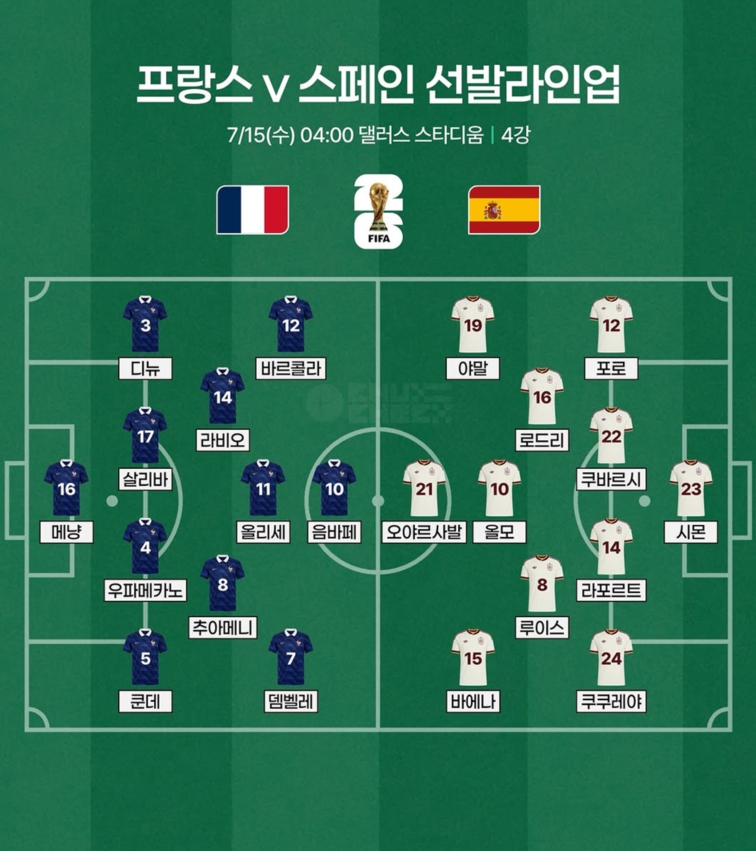 4시 야말국 vs 음바페국 라인업 이미지 1