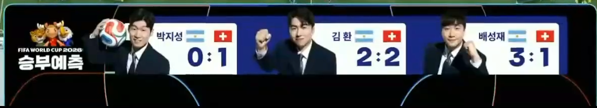 JTBC 중계진 아르헨티나 vs 스위스 승부예측 이미지 1