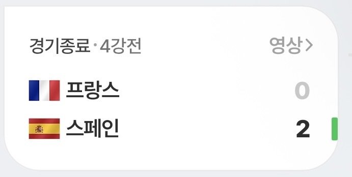 이번대회 스페인 지리는점 7경기 1실점.. 이미지 1